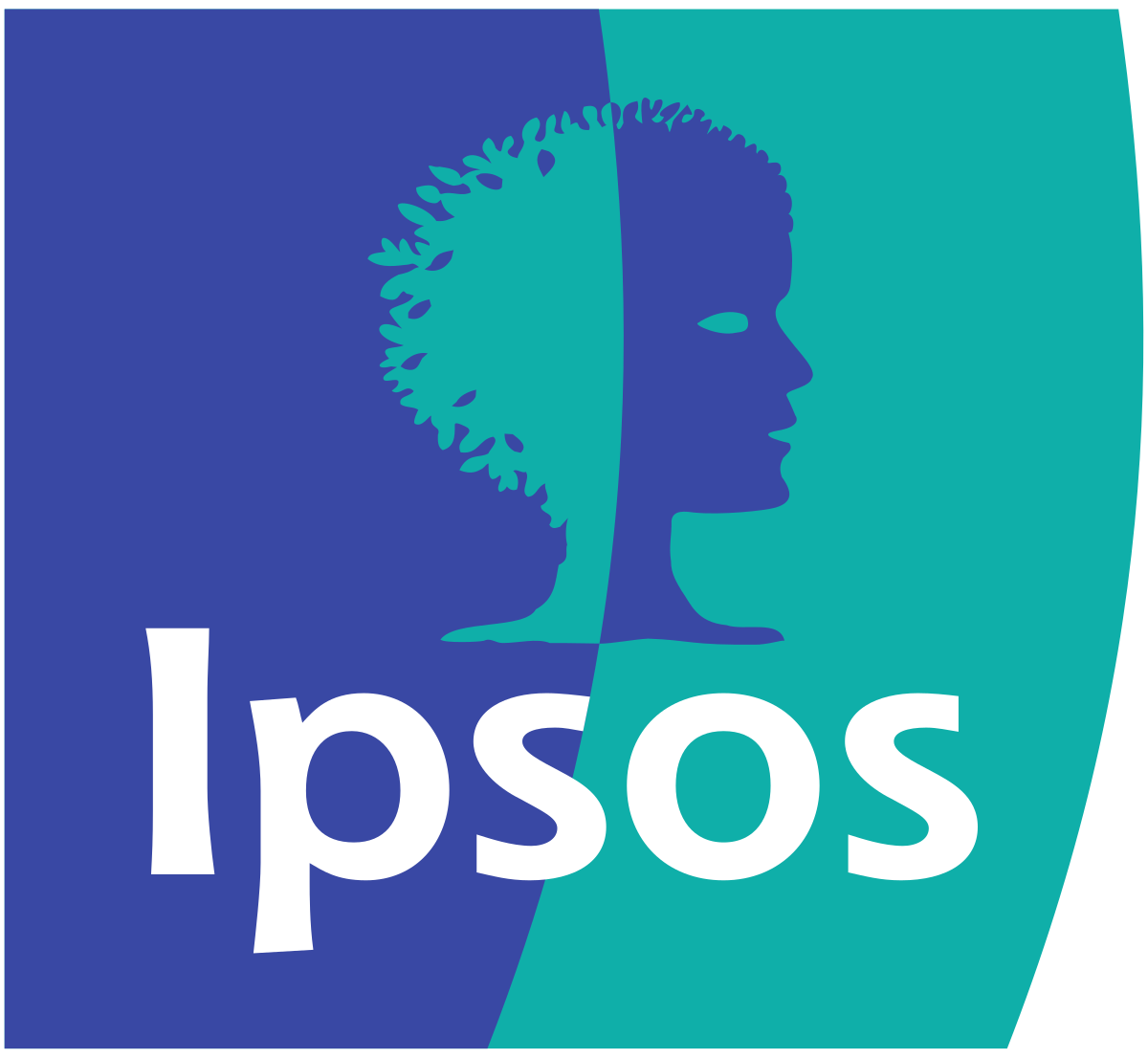 Ipsos